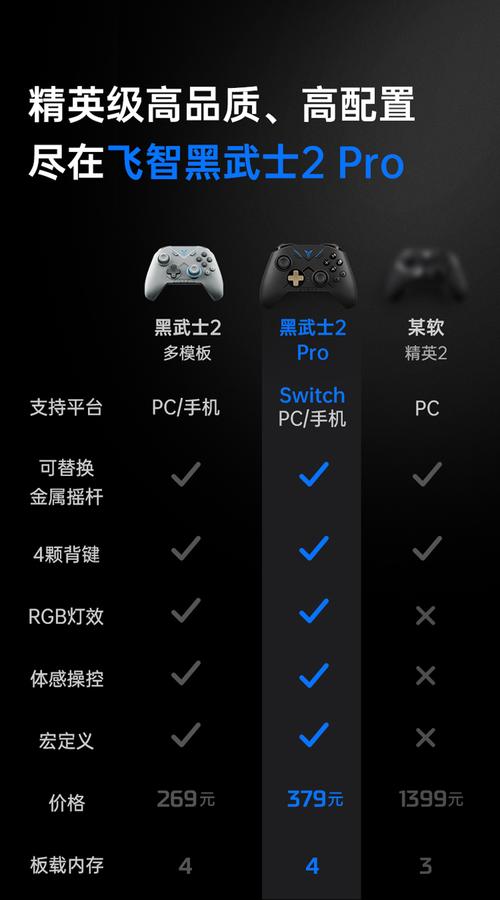 黑武士2手游下载_黑武士2官网下载_手机安卓苹果app