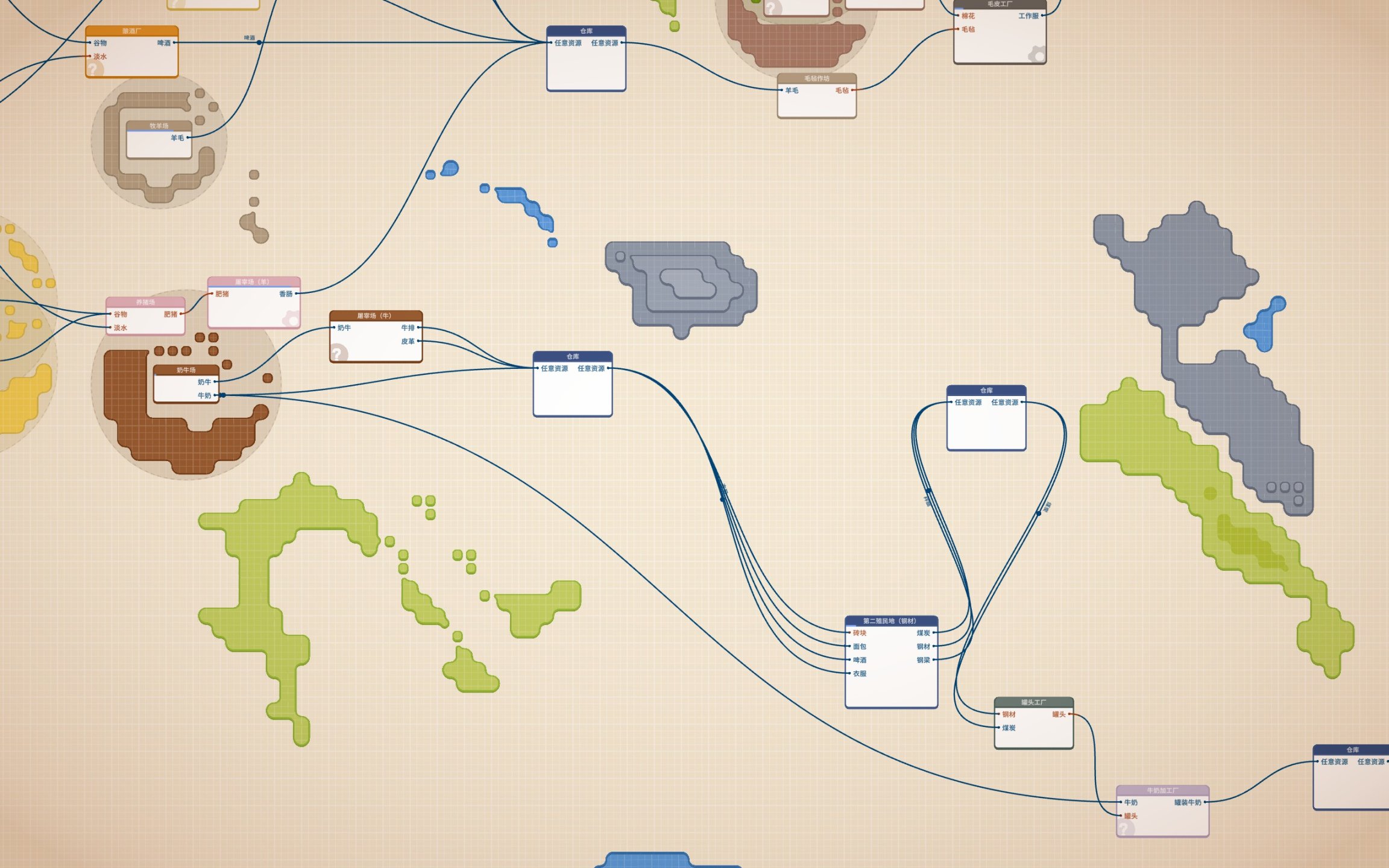 《规划大师》评测：一款用思维导图基建的资源管理游戏