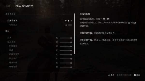 《最后生还者 第二章 复刻版》评测：深入幕后