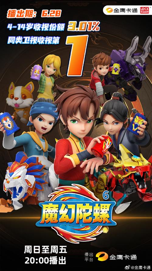 魔幻陀螺2勇敢手游下载_魔幻陀螺2勇敢官网下载_手机安卓苹果app