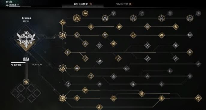 《灵魂面甲》评测：当原始人和科技产生碰撞