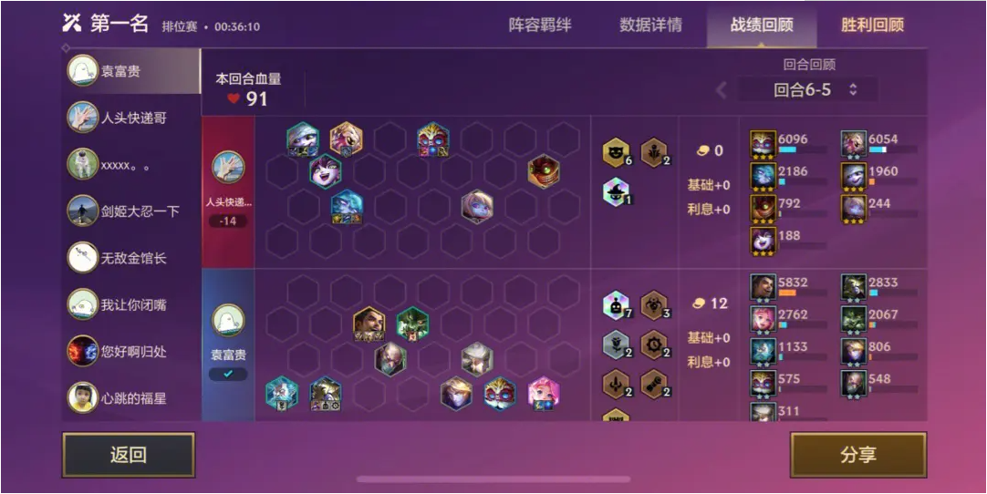 云顶之弈最新版阵容推荐