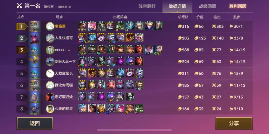 云顶之弈最新版阵容推荐