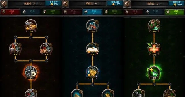 列王的纷争资源田分配有什么技巧