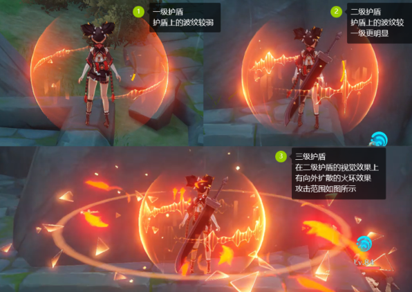 原神辛焱技能天赋怎么样