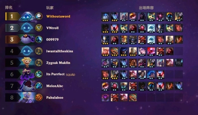 云顶之弈现在什么阵容强势