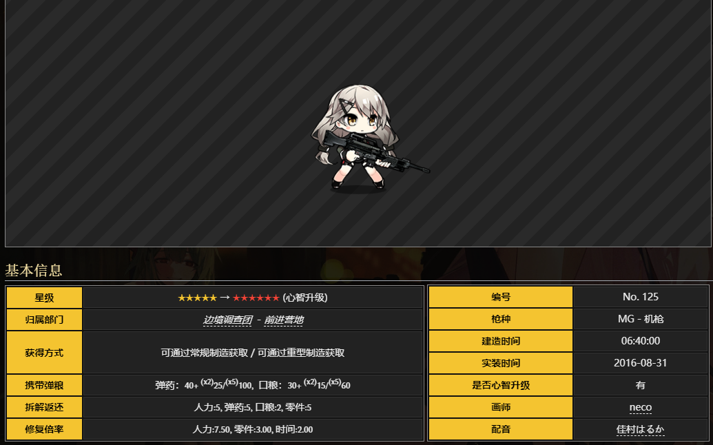 少女前线心智升级mg4怎么升