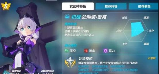 崩坏3处刑装紫苑圣痕怎么搭配 圣痕装备如何搭配