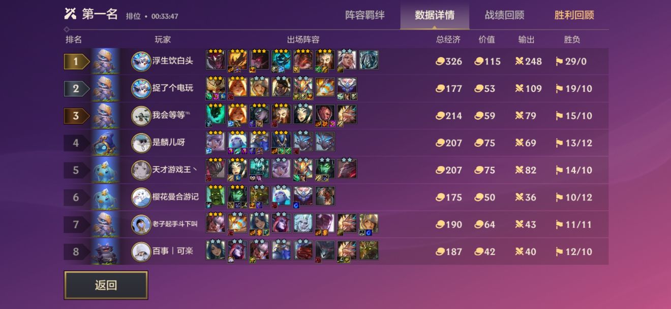 金铲铲之战s6 5最强阵容  如何运营一个阵容