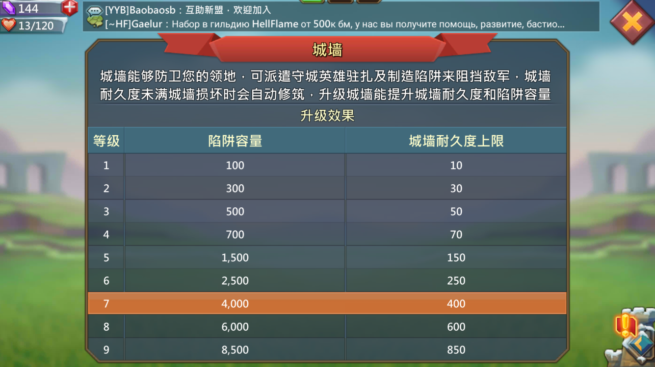 王国纪元城墙耐久度上限  城墙陷阱有用吗