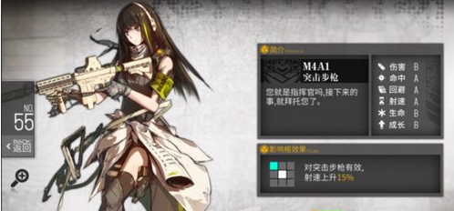少女前线m4a1专属装备是什么 装备能够给m4a1提供什么帮助