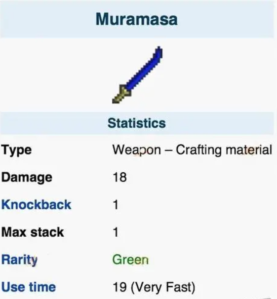 泰拉瑞亚妖刀村正怎么得 妖刀村正的强度如何