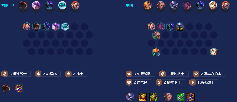 金铲铲之战双子星怎么玩 双子星的克制关系是什么