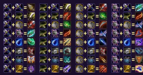 云顶之弈装备详细介绍 装备能够起到什么作用