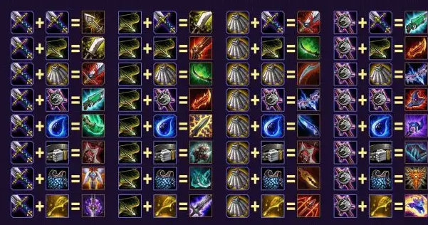 云顶之弈装备详细介绍 装备能够起到什么作用