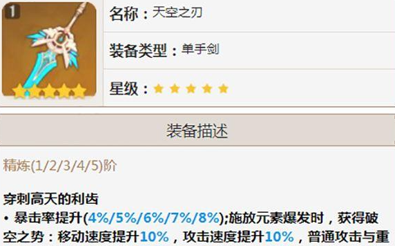 原神行秋武器搭配 行秋在队伍中的定位是什么