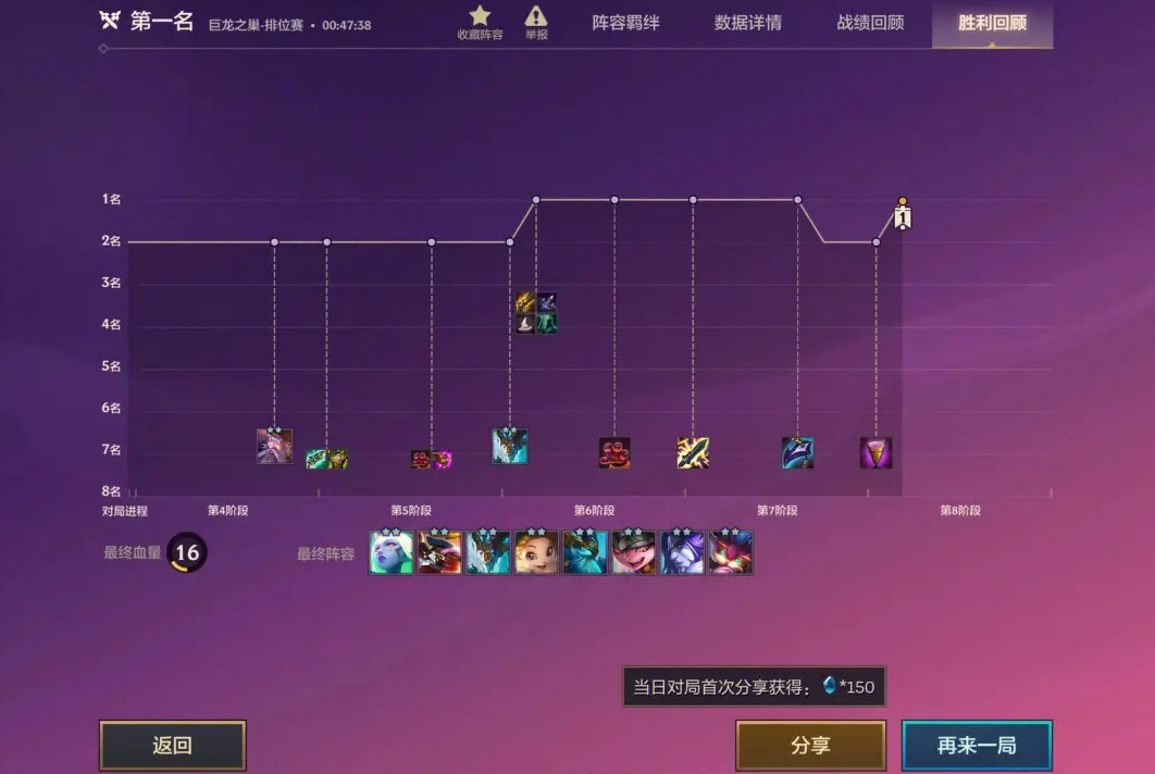 金铲铲之战英雄之黎明全英雄出装 英雄之黎明最强阵容