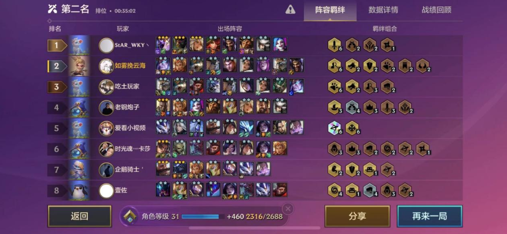 金铲铲之战最强阵容骑士护卫龙 骑士护卫龙出装思路