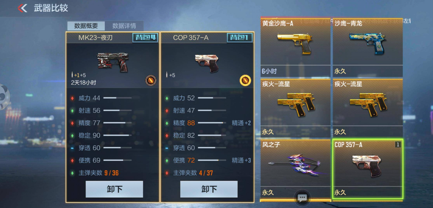穿越火线手游什么枪给cop加子弹 cop手枪怎么加到二十三发子弹