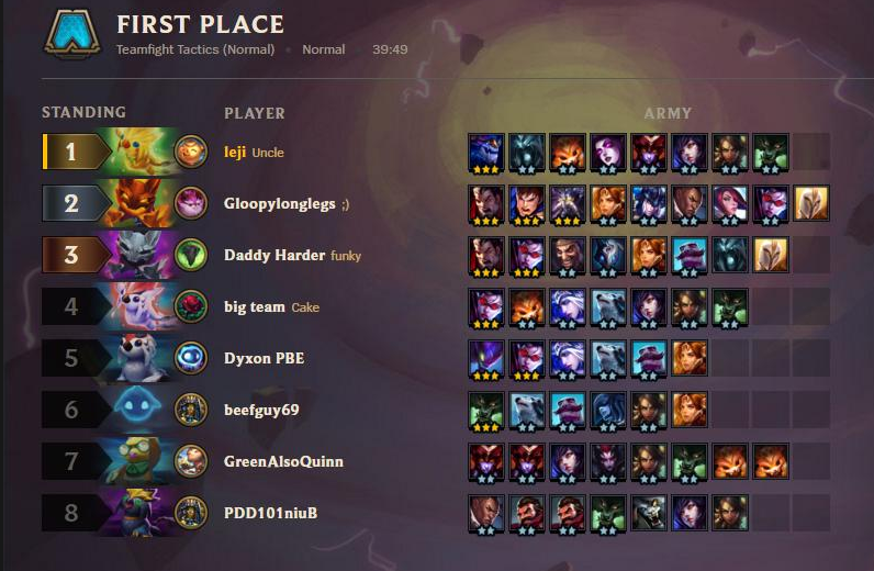 云顶之弈过渡期什么阵容猛 过渡期需要注意什么