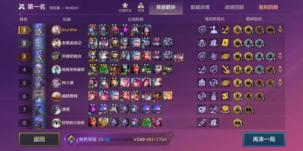 云顶之弈阵容推荐最新版本 新版本快速上手的阵容推荐