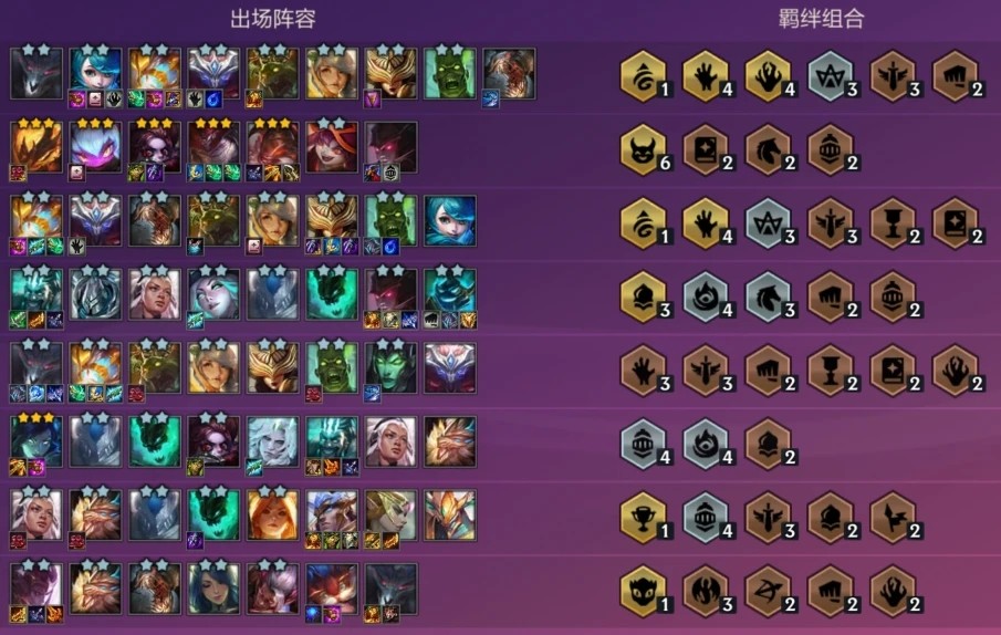 金铲铲之战变异战士阵容 变异战士玩法运营思路是什么