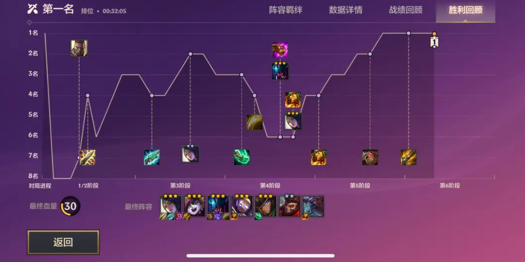 金铲铲之战魔法师阵容 魔法师怎么合成