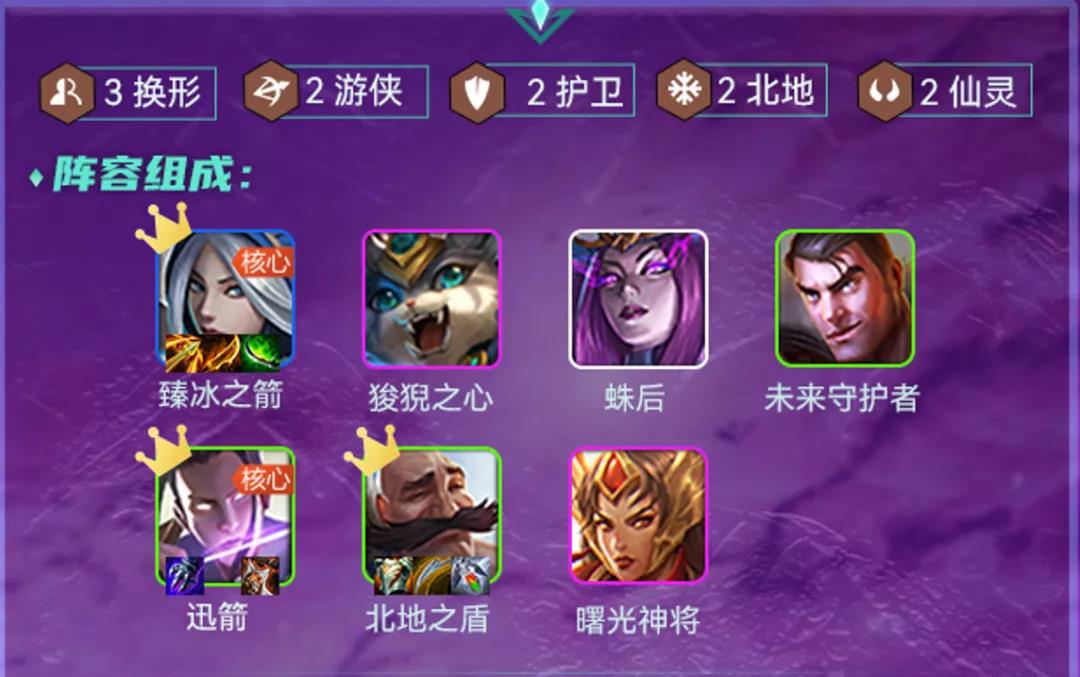 金铲铲之战3换形师 换形师的角色站位选择