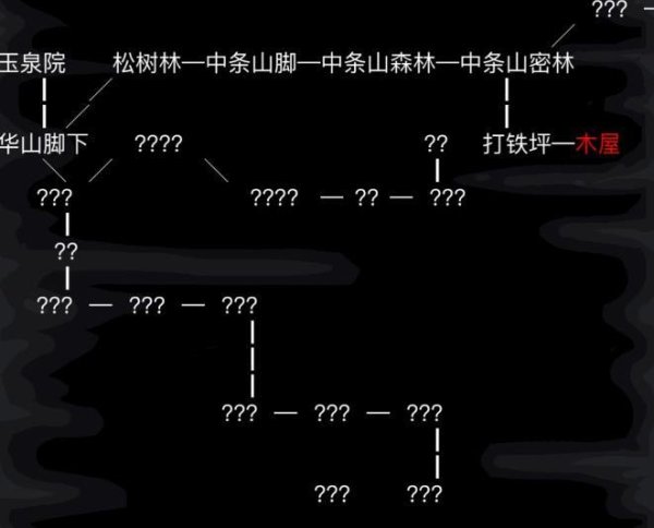 放置江湖控制最强的门派 进入游戏的初始门派选择