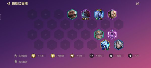 金铲铲双城之战恶心阵容 双城之战的玩法设置