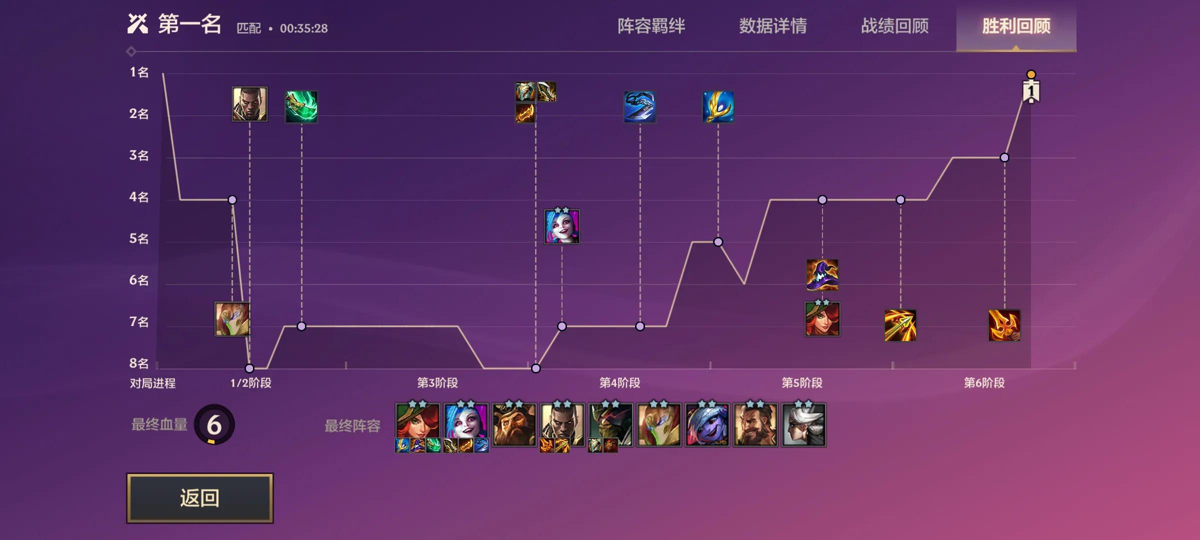 金铲铲之战时空裂痕卡莎阵容 卡莎的出装选择