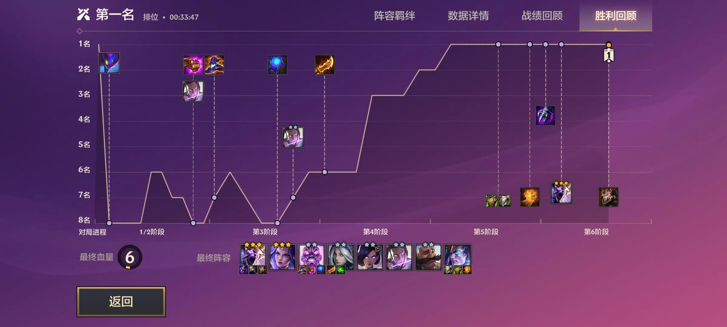 金铲铲之战时空裂痕卡莎阵容 卡莎的出装选择