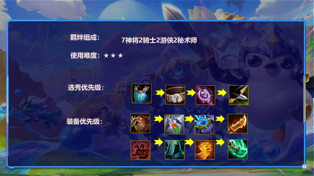 金铲铲跟什么合成游侠 游侠的玩法推荐