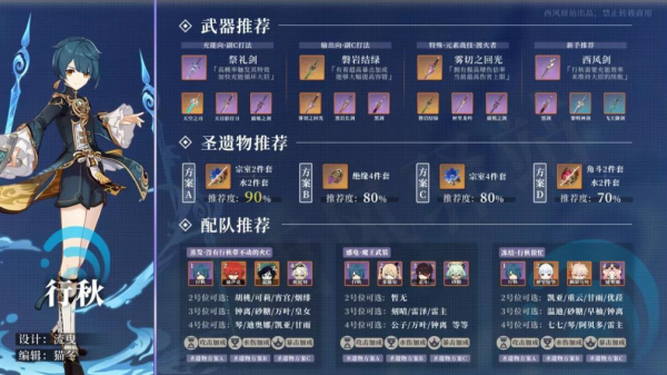 原神行秋天赋升级顺序 行秋技能加点方式