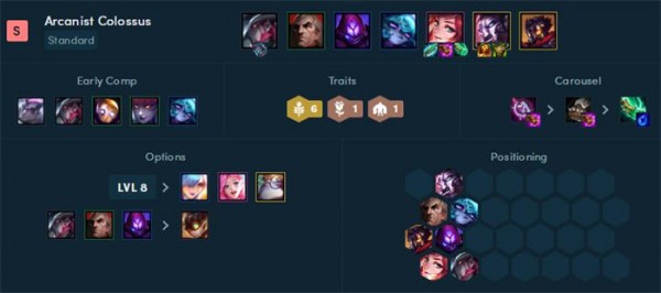 千年盛世云顶之弈阵容推荐 新人适合选择什么样的阵容