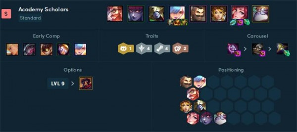 千年盛世云顶之弈阵容推荐 新人适合选择什么样的阵容