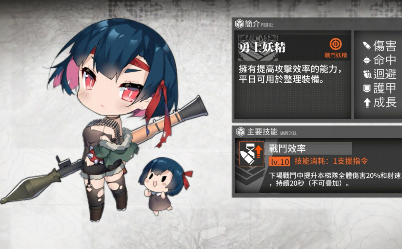 少女前线哪些妖精值得练 强力妖精有哪些