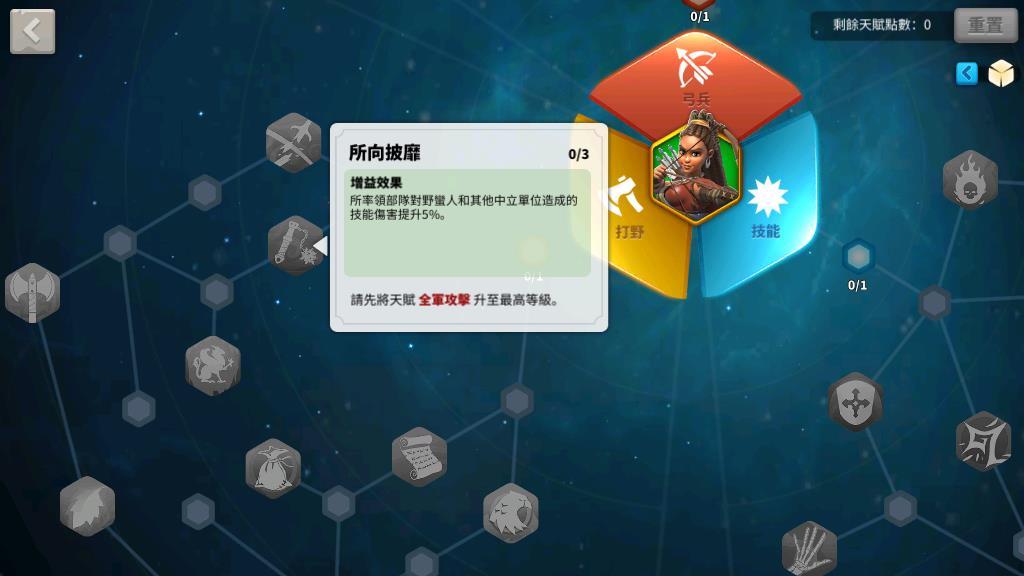 万国觉醒武将天赋怎么点 野战天赋有几种选择