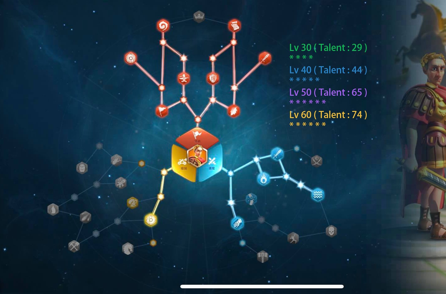 万国觉醒武将天赋怎么点 野战天赋有几种选择