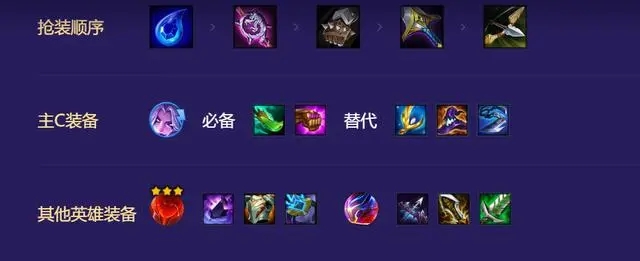 金铲铲之战超英莫甘娜阵容攻略 莫甘娜装备选择