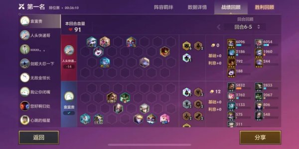 新赛季云顶之弈阵容推荐英雄装备 装备的选择需要注意什么