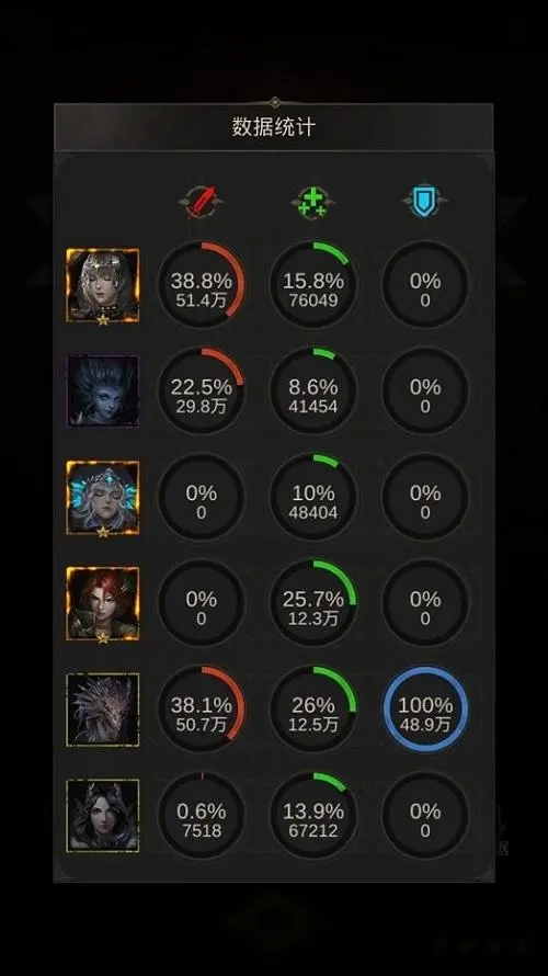 地下城堡3天陨恶魔怎么打 有什么队伍可以稳过这关