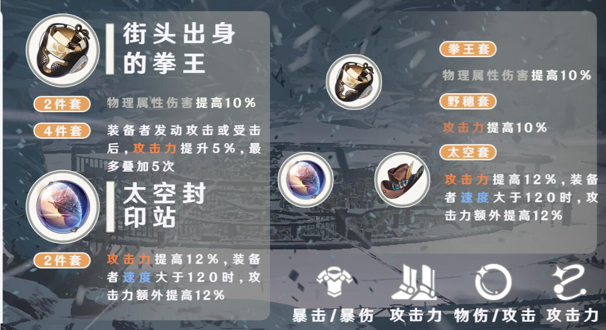 崩坏：星穹铁道遗器合成系统有何特点 遗器合成需要哪些条件