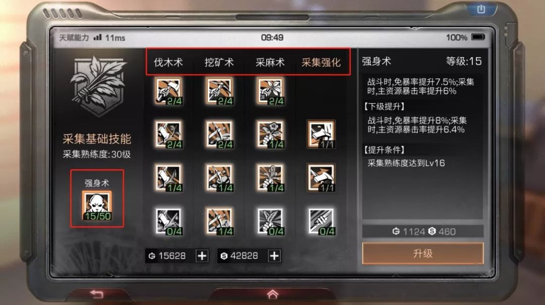 明日之后升级天赋需要什么 天赋升级哪个好