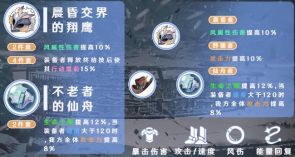 崩坏：星穹铁道各怎么培养毕业遗器怎么选 装备词条选择攻略