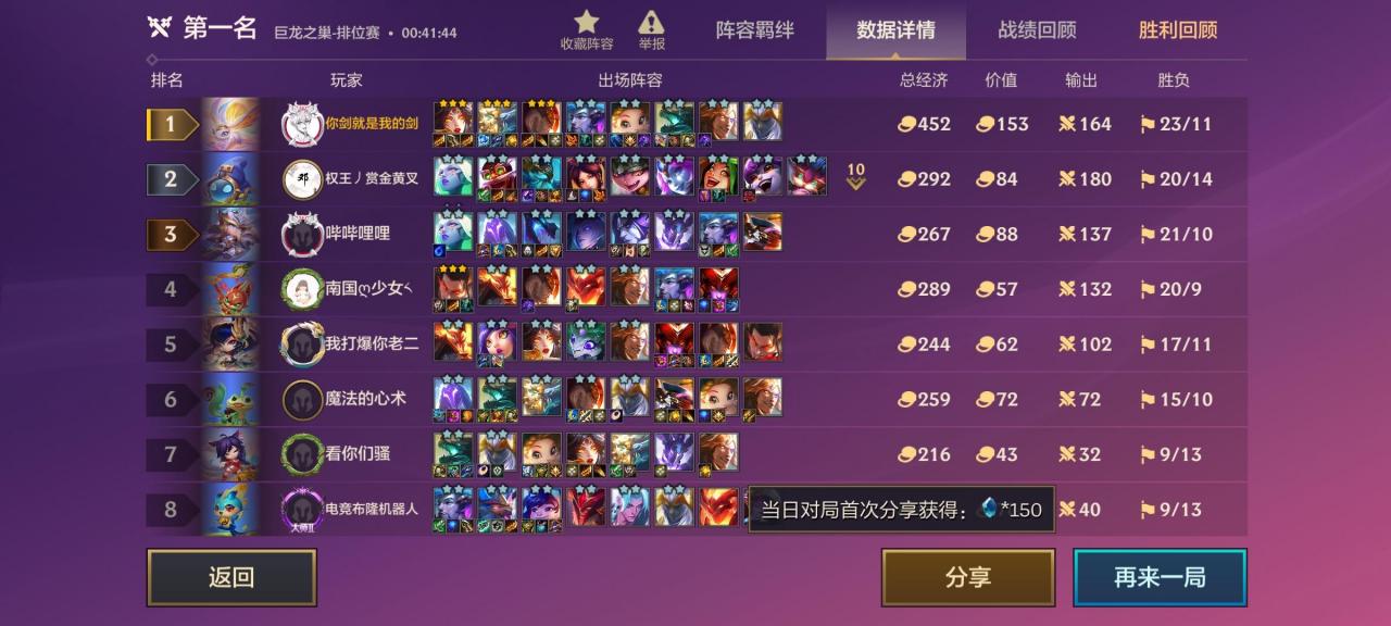 金铲铲之战巨龙之巢亚索阵容 亚索的装备选择