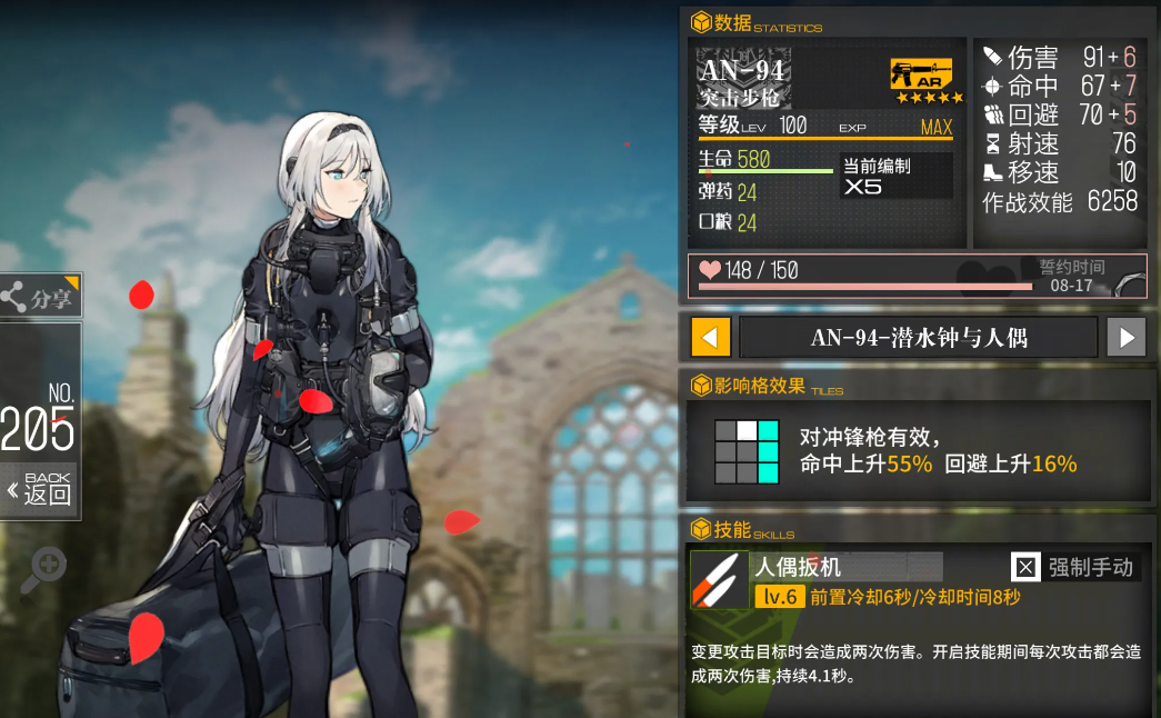 少女前线16lab装备怎么获得 16lab装备适用于什么枪 少女前线16lab装备怎么获得 16lab装备适用于什么枪