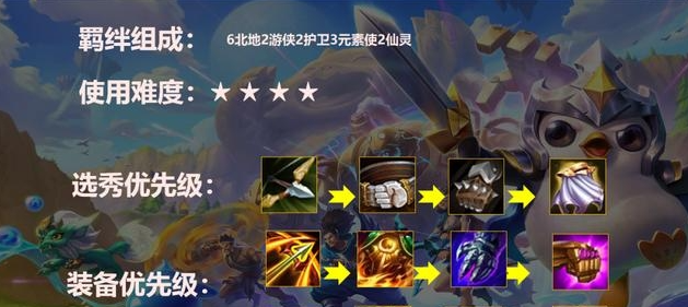 金铲铲之战s5装备怎么分配 装备抢夺思路是什么