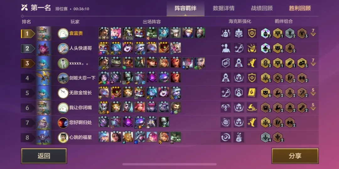 金铲铲金克丝云顶之弈装备 金克丝的配队分享