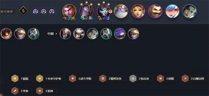 云顶之弈最强阵容与装备 阵容的运营详解